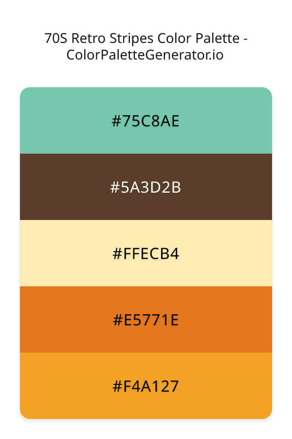 70S Retro Stripes image