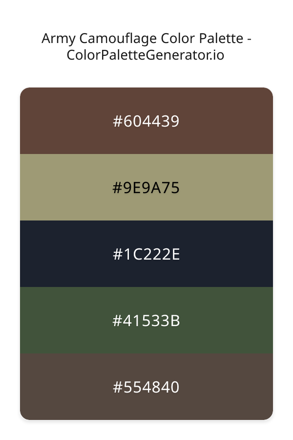 Army Camouflage image