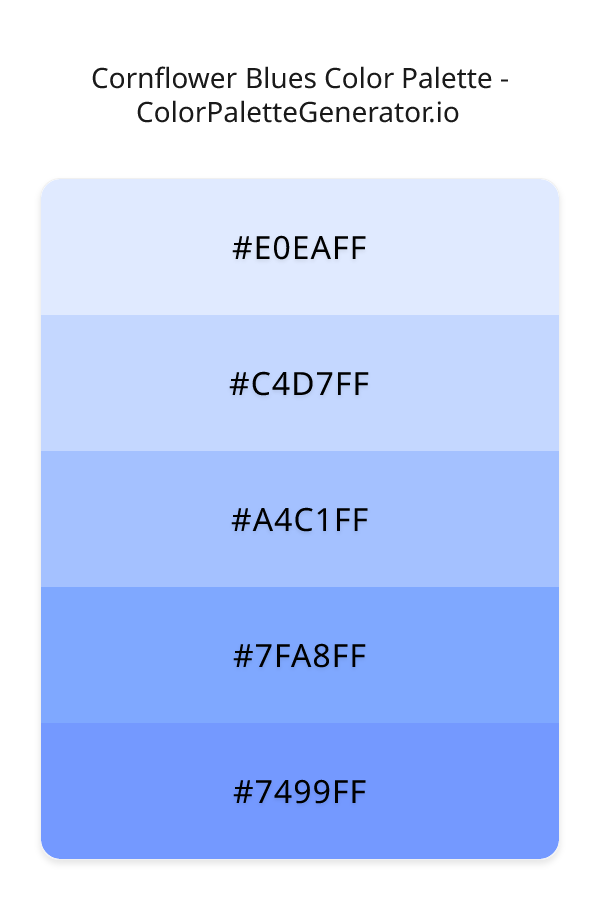 Cornflower Blues image