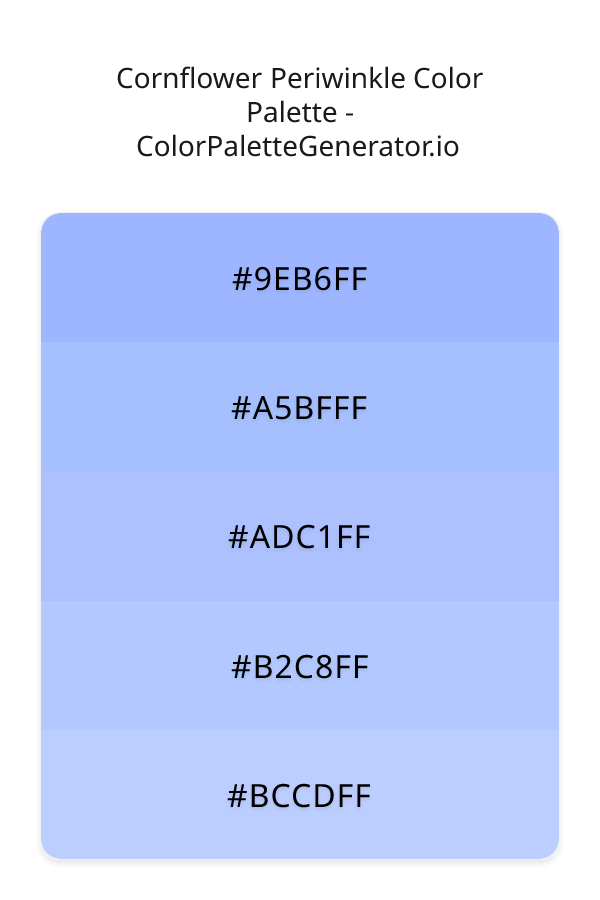 Cornflower Periwinkle image