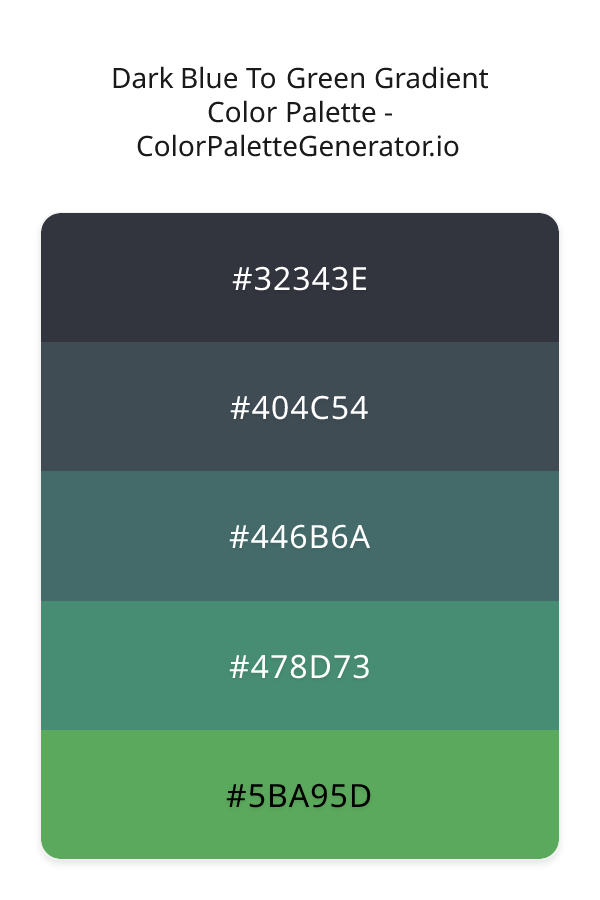Dark Blue To Green Gradient image