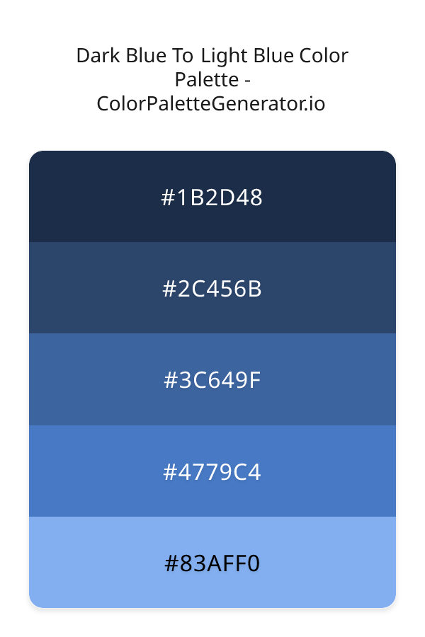 Dark Blue To Light Blue image