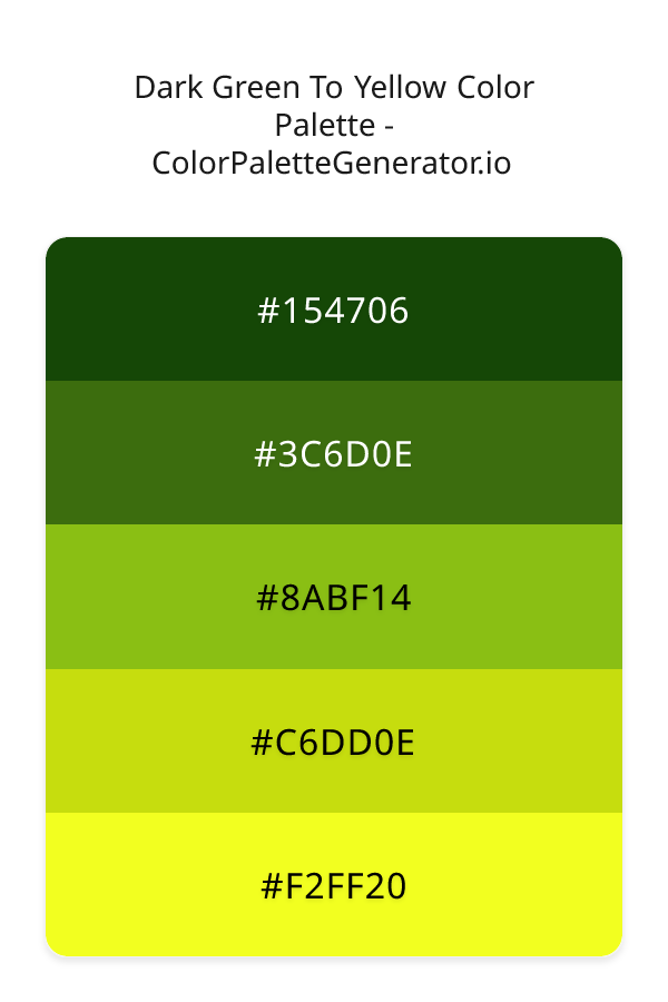 Dark Green To Yellow Color Palette palette visualization