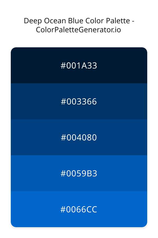 Deep Ocean Blue image