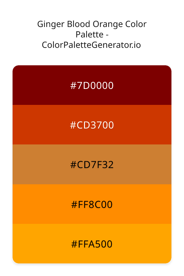 Ginger Blood Orange image