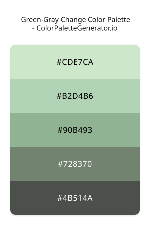 Green-Gray Change image