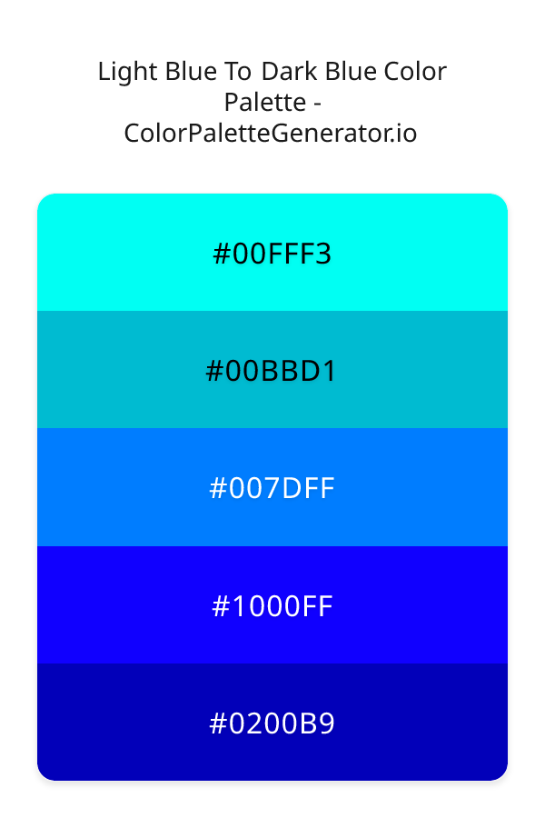 Light Blue To Dark Blue Color Palette palette visualization