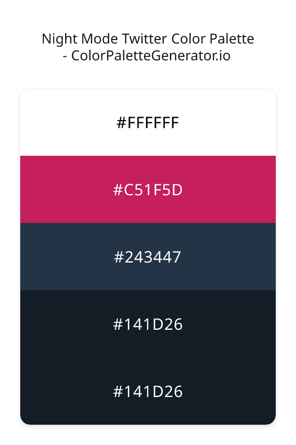 Night Mode Twitter image
