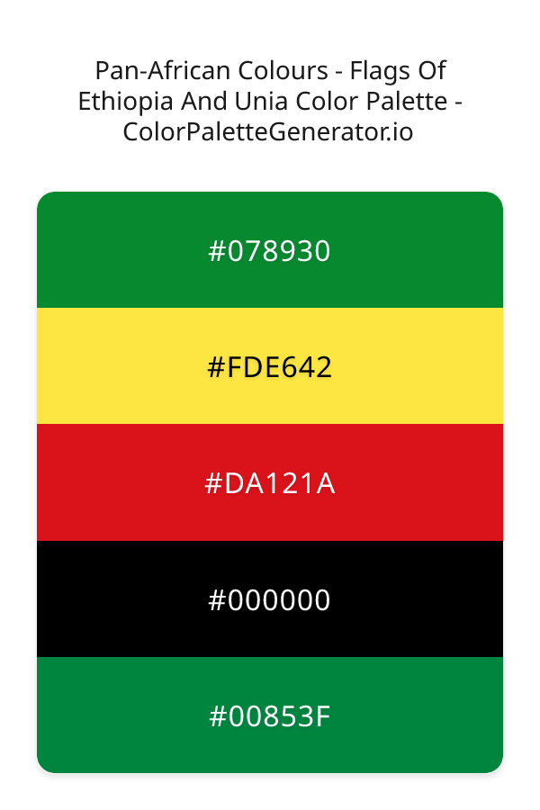 Pan-African Colours - Flags Of Ethiopia And Unia image