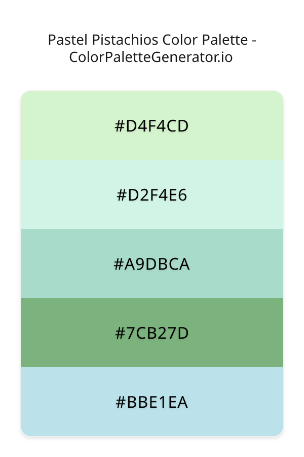 Pastel Pistachios image