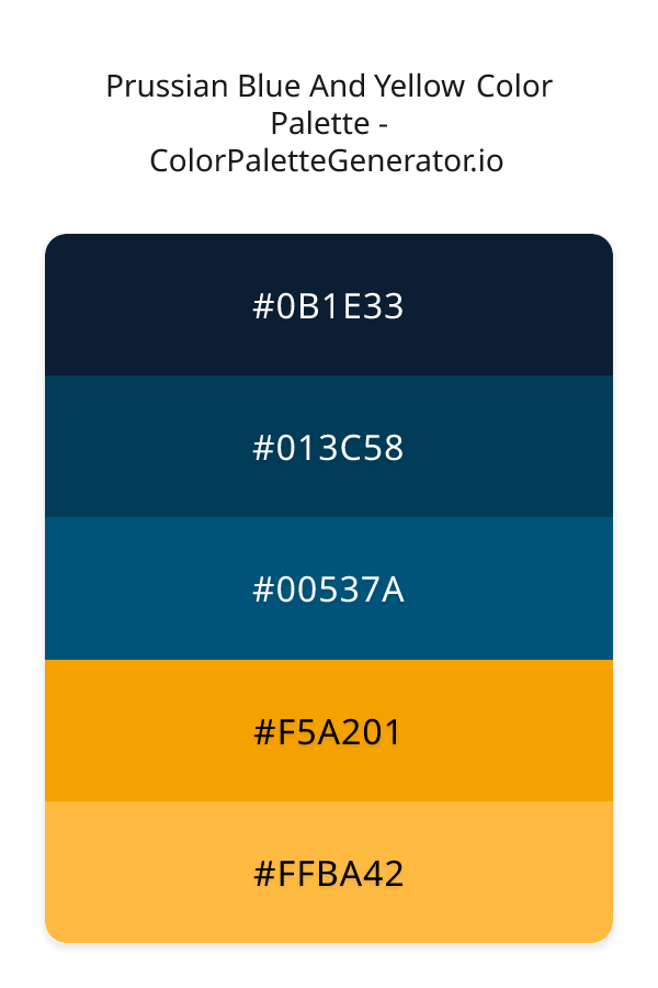 Prussian Blue And Yellow image