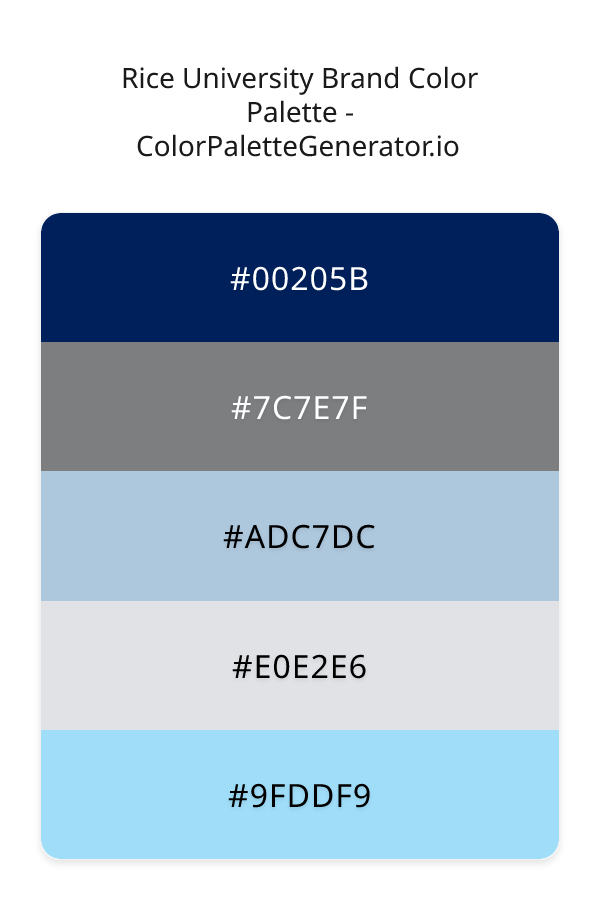 Rice University Brand image