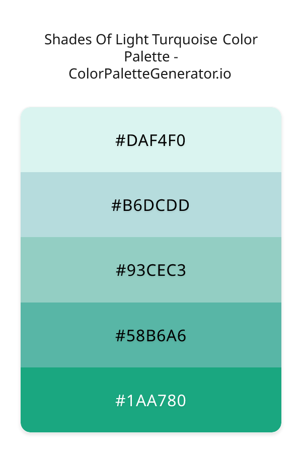 Shades Of Light Turquoise image