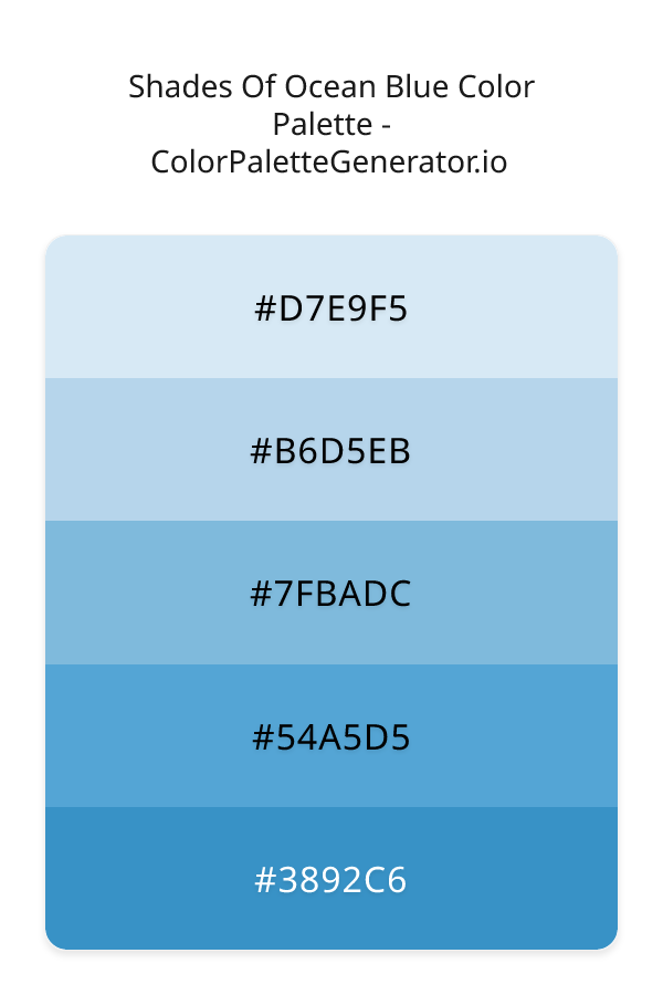 Shades Of Ocean Blue image