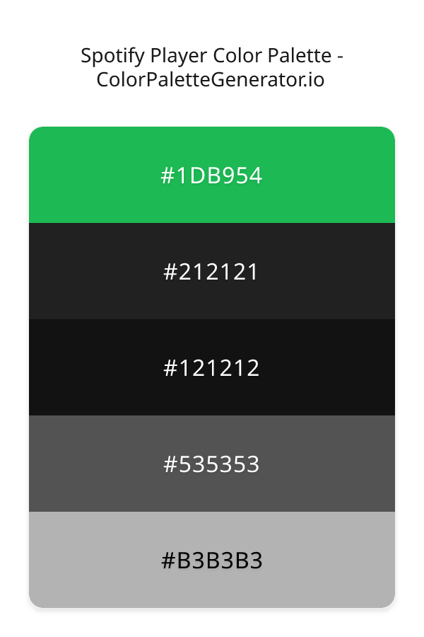 Spotify Player image