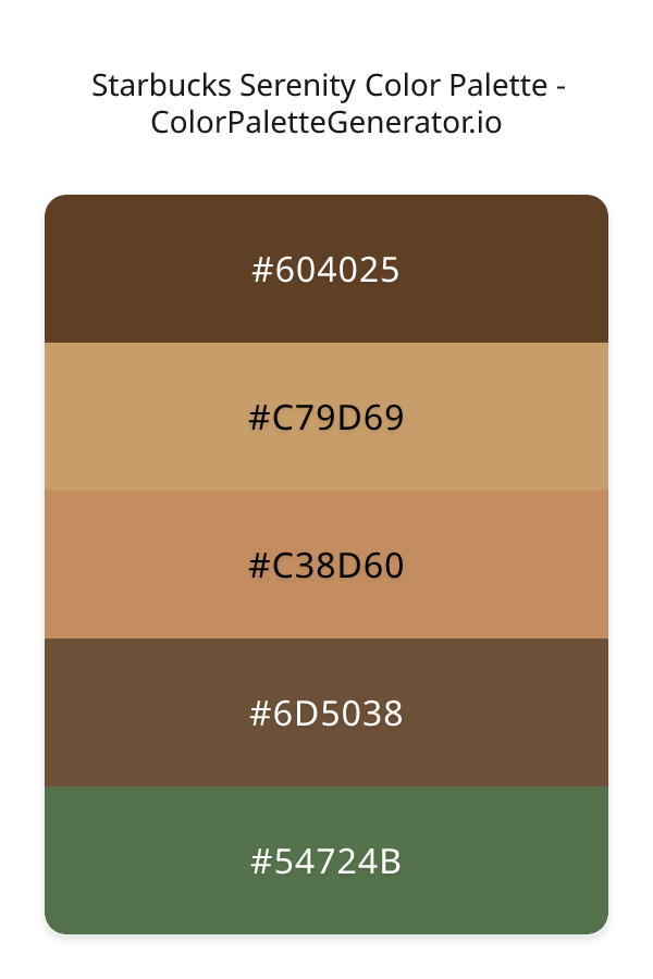 Starbucks Serenity Color Palette palette visualization