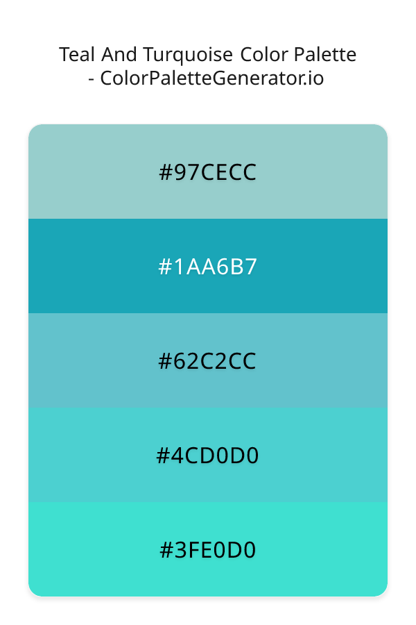 Teal And Turquoise image