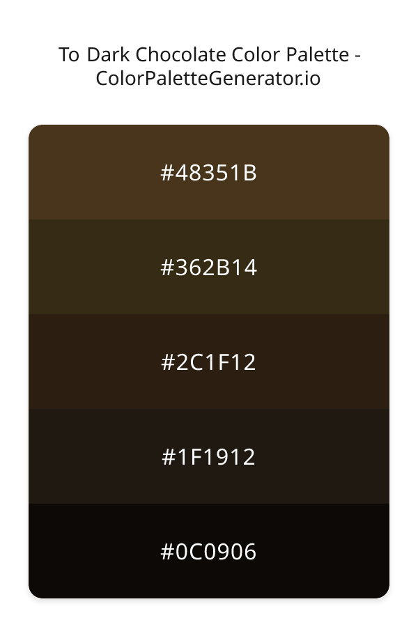 To Dark Chocolate image