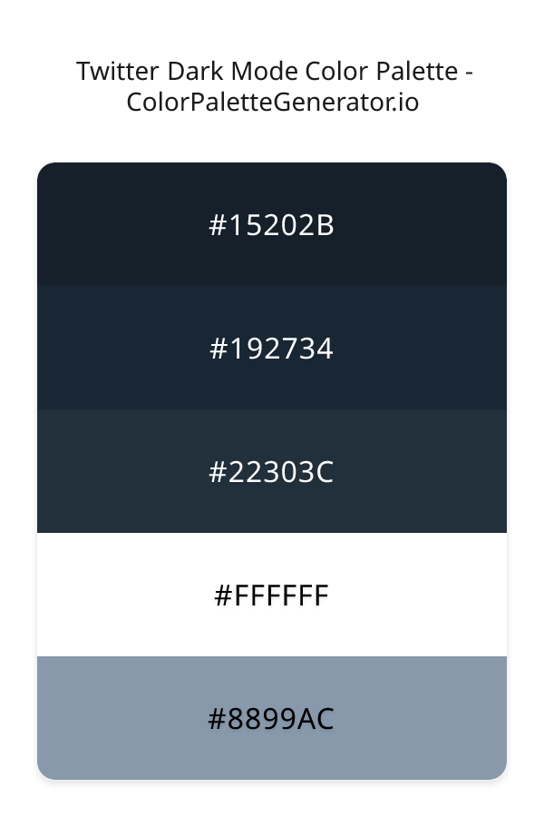 Twitter Dark Mode image